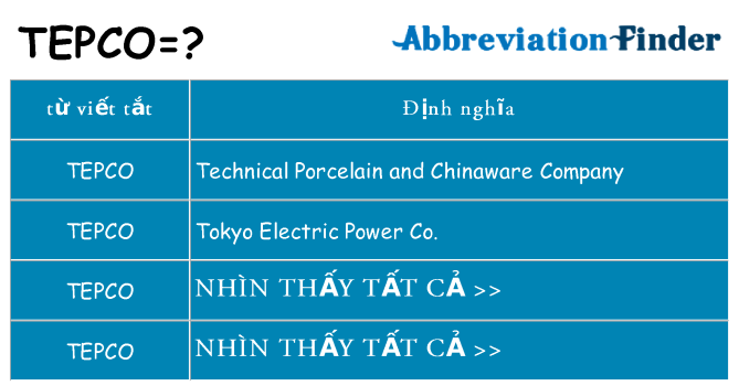 tepco hiện những gì đứng cho