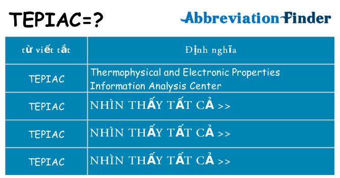 tepiac hiện những gì đứng cho