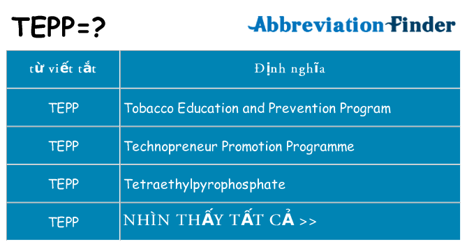 tepp hiện những gì đứng cho