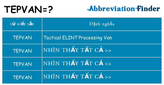 tepvan hiện những gì đứng cho