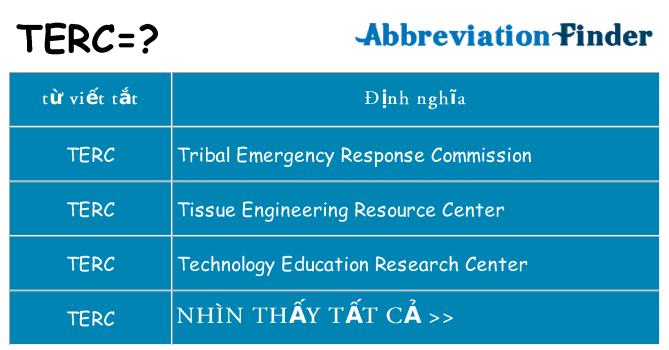 terc hiện những gì đứng cho
