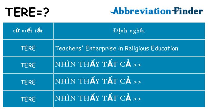 tere hiện những gì đứng cho
