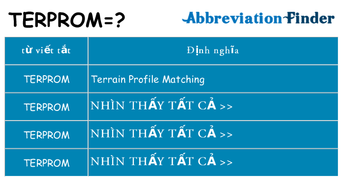 terprom hiện những gì đứng cho