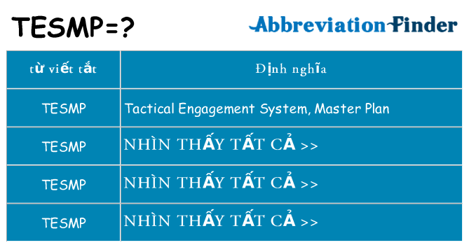 tesmp hiện những gì đứng cho