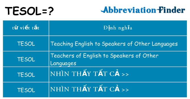 tesol hiện những gì đứng cho