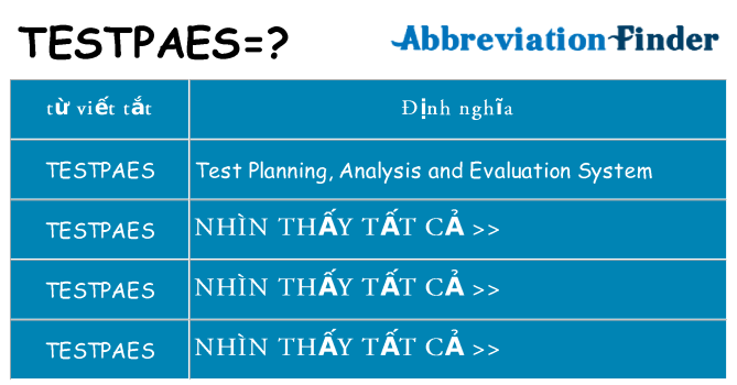 testpaes hiện những gì đứng cho