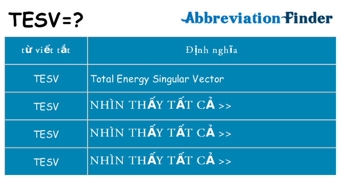 tesv hiện những gì đứng cho