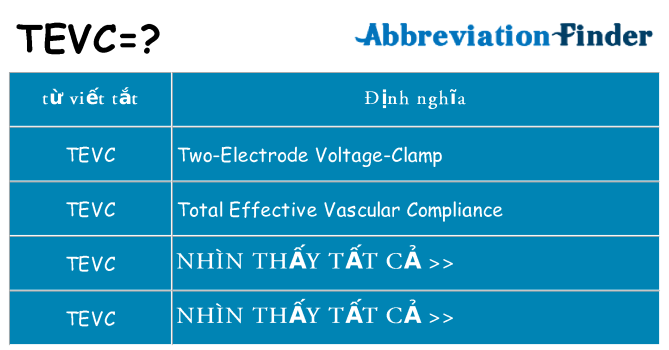 tevc hiện những gì đứng cho