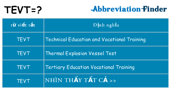 tevt hiện những gì đứng cho