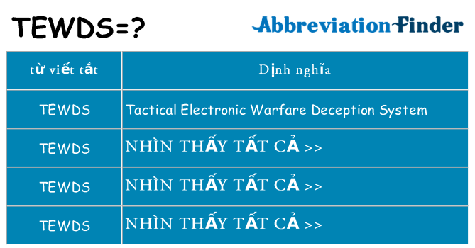 tewds hiện những gì đứng cho