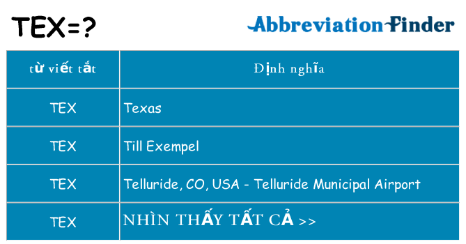 tex hiện những gì đứng cho