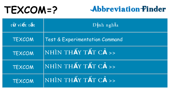 texcom hiện những gì đứng cho