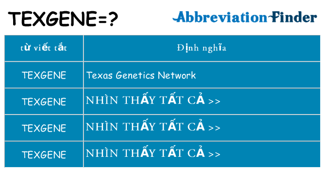 texgene hiện những gì đứng cho