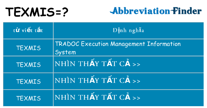 texmis hiện những gì đứng cho