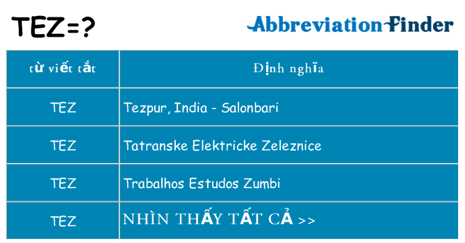 tez hiện những gì đứng cho