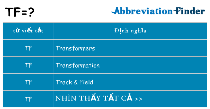 tf hiện những gì đứng cho