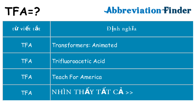 tfa hiện những gì đứng cho