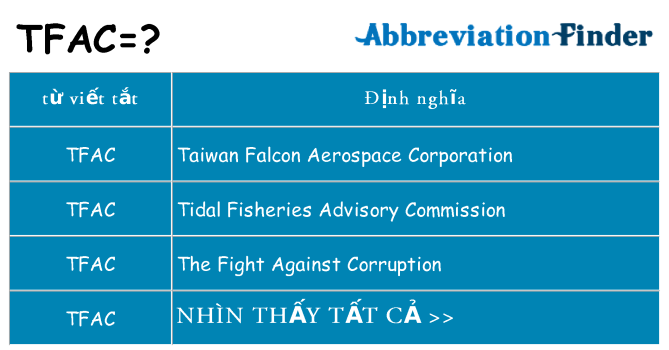 tfac hiện những gì đứng cho