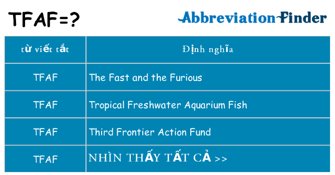 tfaf hiện những gì đứng cho