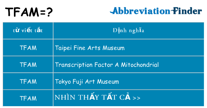 tfam hiện những gì đứng cho