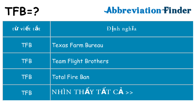 tfb hiện những gì đứng cho