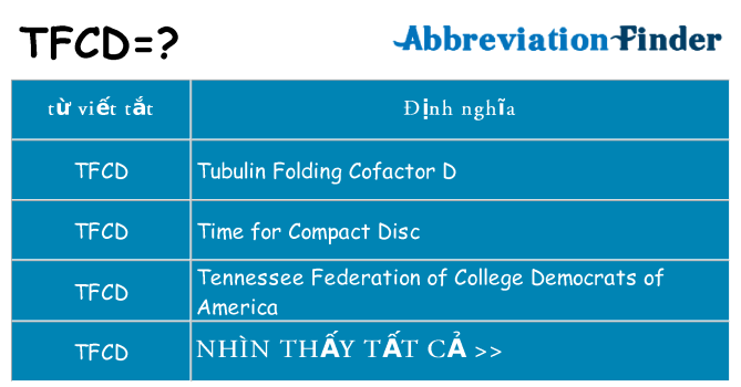 tfcd hiện những gì đứng cho