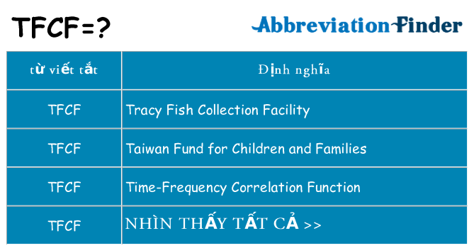 tfcf hiện những gì đứng cho