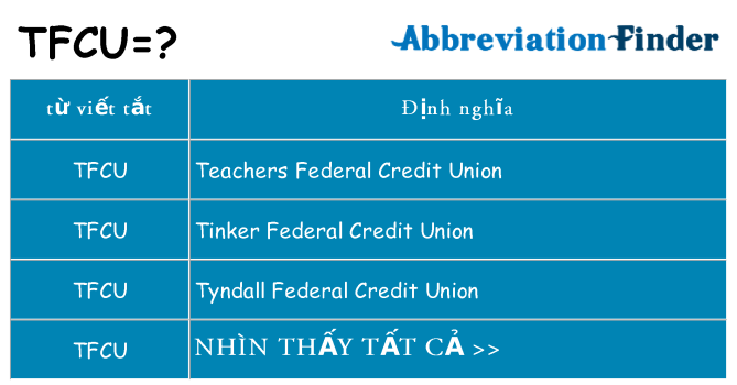 tfcu hiện những gì đứng cho