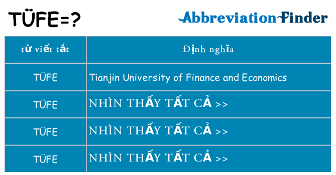 tufe hiện những gì đứng cho