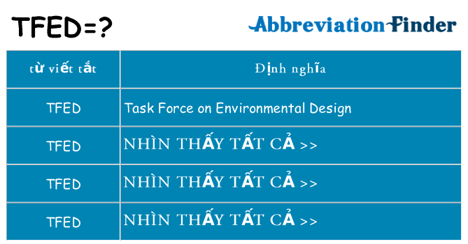 tfed hiện những gì đứng cho