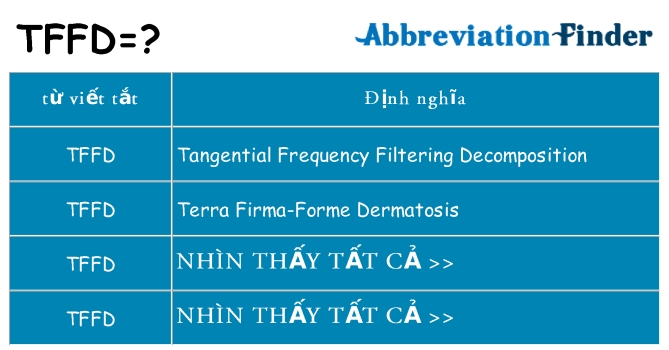 tffd hiện những gì đứng cho