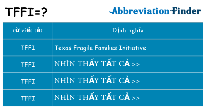tffi hiện những gì đứng cho