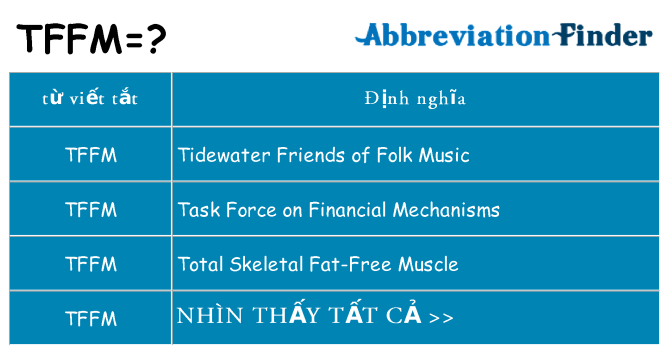 tffm hiện những gì đứng cho