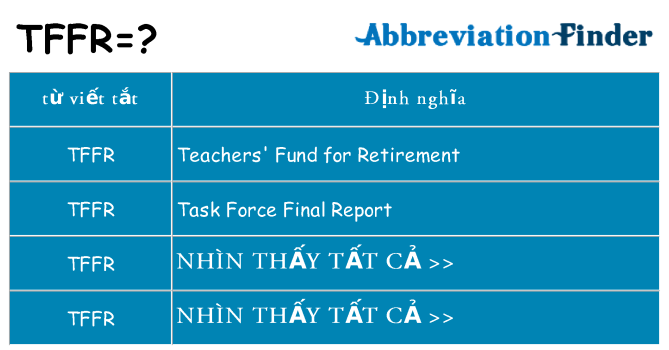 tffr hiện những gì đứng cho