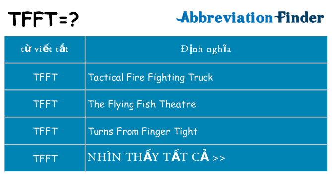 tfft hiện những gì đứng cho