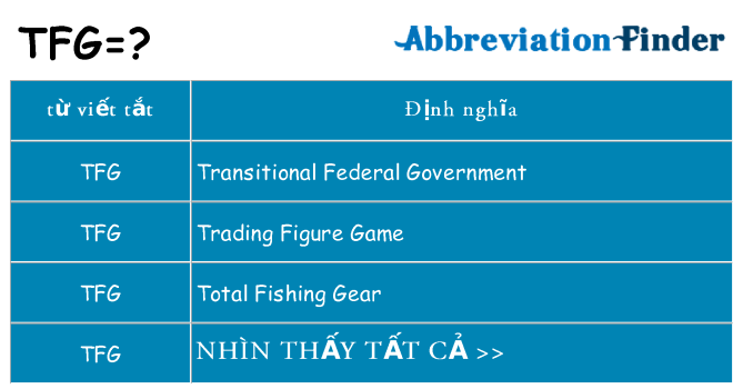 tfg hiện những gì đứng cho