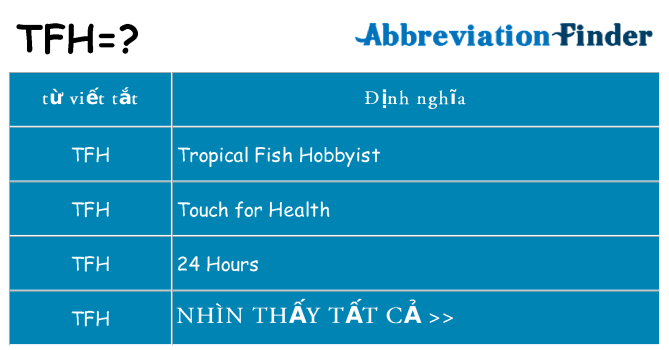 tfh hiện những gì đứng cho
