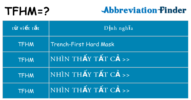 tfhm hiện những gì đứng cho