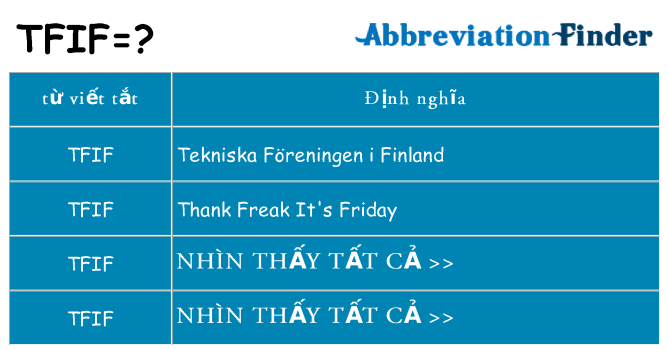 tfif hiện những gì đứng cho