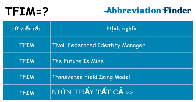 tfim hiện những gì đứng cho