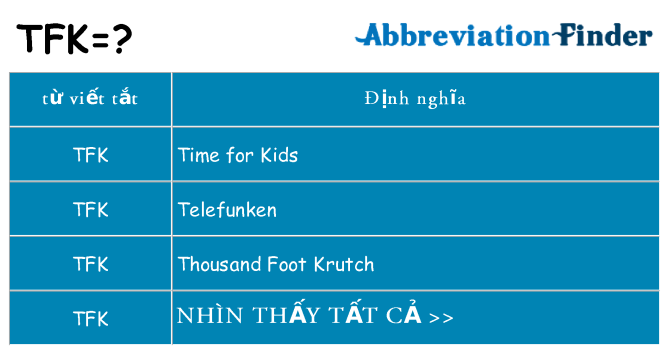tfk hiện những gì đứng cho