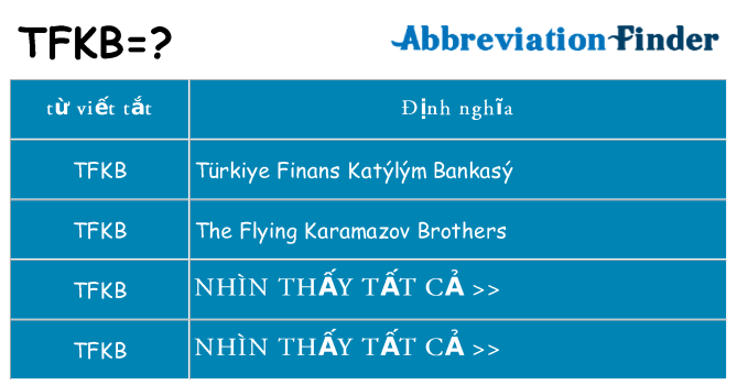 tfkb hiện những gì đứng cho