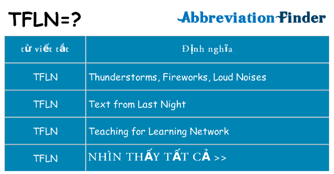tfln hiện những gì đứng cho