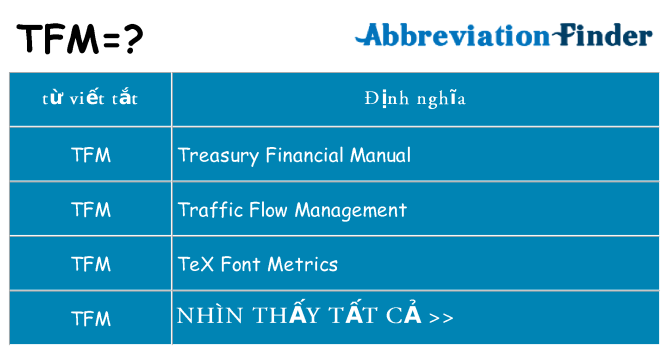 tfm hiện những gì đứng cho