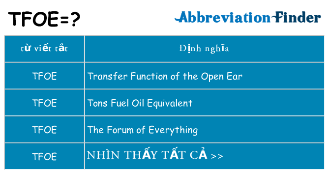 tfoe hiện những gì đứng cho