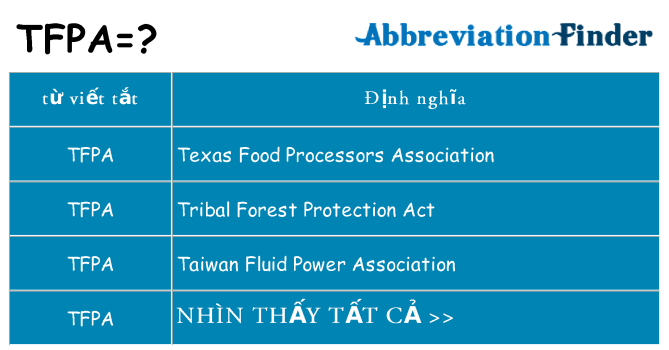 tfpa hiện những gì đứng cho