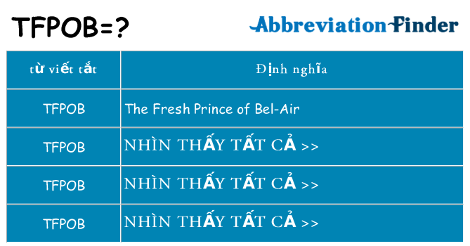 tfpob hiện những gì đứng cho