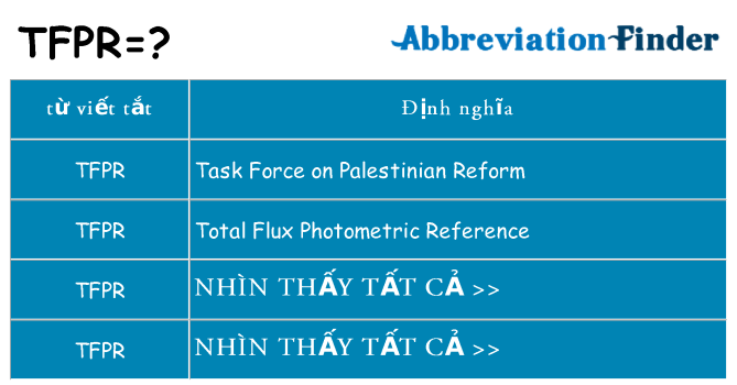 tfpr hiện những gì đứng cho