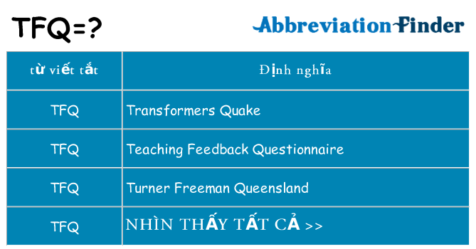 tfq hiện những gì đứng cho