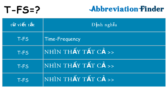 t-fs hiện những gì đứng cho